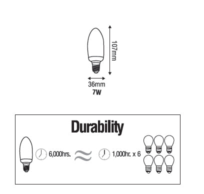 Omni, Ampoule à bougie Omni E14