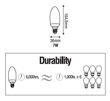 Omni, Ampoule torpille Omni E27