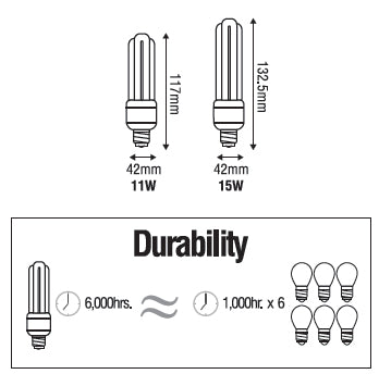 Omni, Mini-lampe Omni E27 3U