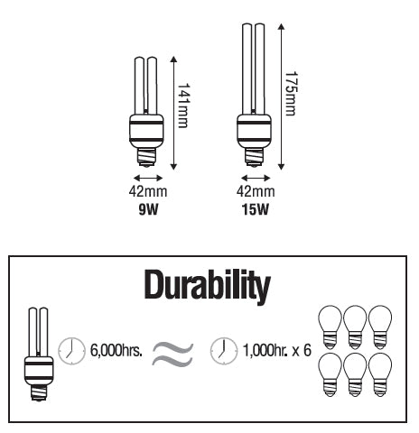 Omni, Omni E27 2U Eco Lamp Light