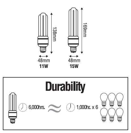 Omni, Omni E27 3U Eco Lamp Light