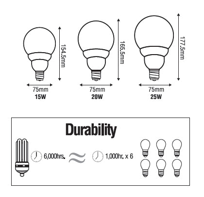 Omni, Omni E27 Global Bulb Lamp Light