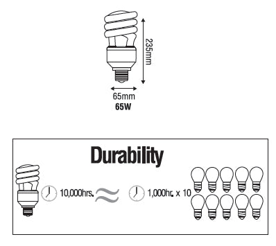 Omni, Omni E40 Spiral Lamp Light