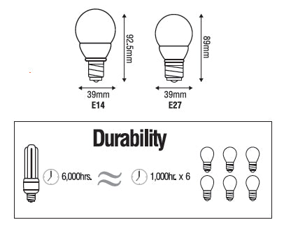 Omni, Omni Mini Globe Bulb Lamp Light