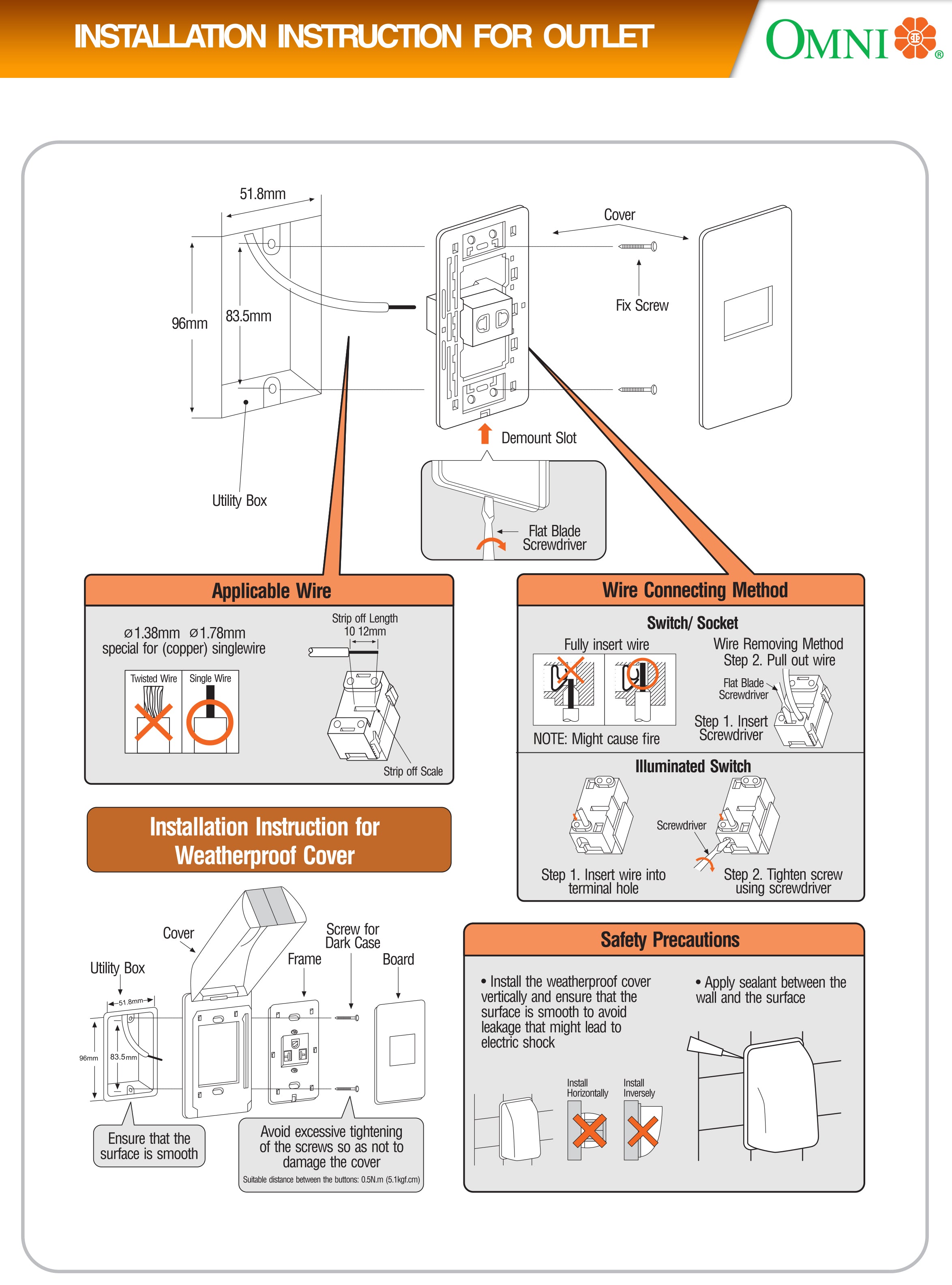 Omni, Omni P2-EG 2pc Convenience Outlet with Ground in Plate (Flush Type)